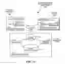 Fig. 15 - Periodicity optimization in an automated tracing system