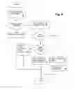 Fig. 05 - Registration-based remote debug watch and modify