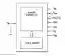 Fig. 01 - Apparatus and Method to Share Host System RAM with Mass Storage Memory RAM