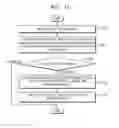 Fig. 13 - Cache memory system using a tag comparator to determine update candidates and operating method thereof