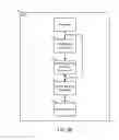 Fig. 04 - Cache bank spreading for compression algorithms