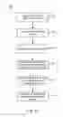 Fig. 09 - Cache bank spreading for compression algorithms