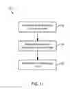Fig. 10 - Cache bank spreading for compression algorithms