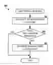 Fig. 01 - ADAPTIVE CONTROL OF WRITE CACHE SIZE IN A STORAGE DEVICE