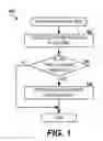 Fig. 02 - ADAPTIVE CONTROL OF WRITE CACHE SIZE IN A STORAGE DEVICE