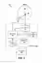 Fig. 03 - ADAPTIVE CONTROL OF WRITE CACHE SIZE IN A STORAGE DEVICE
