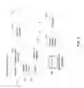 Fig. 03 - Provisioning of external memory