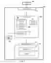 Fig. 02 - Associating keys with data and compute objects in a storage compute device