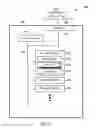 Fig. 06 - Associating keys with data and compute objects in a storage compute device