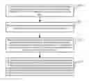 Fig. 01 - Method for setting universal serial bus (USB) interface of electronic device, and electronic device