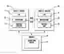 Fig. 01 - Processor communications