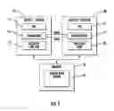 Fig. 02 - Processor communications