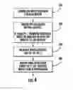Fig. 05 - Processor communications