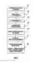 Fig. 07 - Processor communications