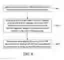 Fig. 07 - ELECTRONIC APPARATUS PROVIDING REAL-TIME SWITCHING AND SHARING OF USB ELECTRONIC DEVICES AMONG HOSTS