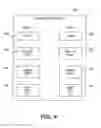 Fig. 04 - Deferred inter-processor interrupts