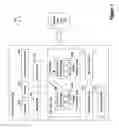 Fig. 02 - Efficient data movement within file system volumes