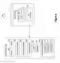 Fig. 05 - Efficient data movement within file system volumes