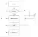 Fig. 01 - System and method for network user interface report formatting