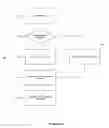 Fig. 02 - System and method for network user interface report formatting