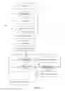 Fig. 03 - System and method for network user interface report formatting
