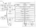 Fig. 01 - High performant and high fidelity previews for CSS preprocessing frameworks