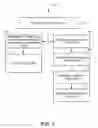 Fig. 04 - High performant and high fidelity previews for CSS preprocessing frameworks