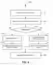 Fig. 05 - High performant and high fidelity previews for CSS preprocessing frameworks
