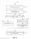 Fig. 06 - High performant and high fidelity previews for CSS preprocessing frameworks