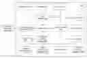 Fig. 01 - Rule development for natural language processing of text