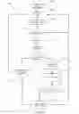 Fig. 03 - INTELLIGENT ONTOLOGY UPDATE TOOL
