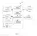 Fig. 05 - INTELLIGENT ONTOLOGY UPDATE TOOL