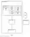 Fig. 03 - System and method for integrated development environments for dynamically generating narrative content