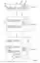 Fig. 05 - System and method for integrated development environments for dynamically generating narrative content