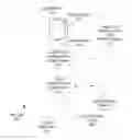 Fig. 01 - Actions on digital document elements from voice