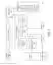 Fig. 08 - Database table copy