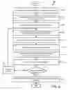 Fig. 07 - Component measurement apparatus, system, and method