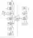 Fig. 01 - Search support apparatus and method