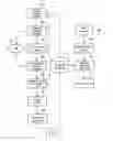 Fig. 02 - Search support apparatus and method