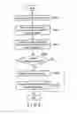 Fig. 05 - Search support apparatus and method