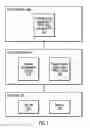 Fig. 02 - Parallel container and record organization