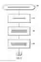 Fig. 05 - Parallel container and record organization