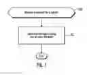 Fig. 08 - Parallel container and record organization