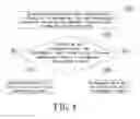 Fig. 04 - PHOTOGRAPHY DATA SHARING METHOD