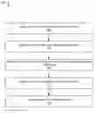 Fig. 01 - SYSTEMS AND METHODS FOR PROVIDING REAL-TIME CONTENT ITEMS ASSOCIATED WITH TOPICS