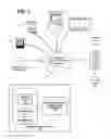 Fig. 02 - Building a domain knowledge and term identity using crowd sourcing