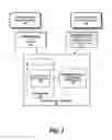 Fig. 04 - Building a domain knowledge and term identity using crowd sourcing
