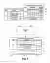 Fig. 06 - Building a domain knowledge and term identity using crowd sourcing