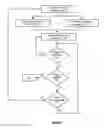 Fig. 06 - Methods, devices and computer software for facilitating searching and display of locations relevant to a digital map