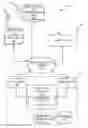 Fig. 01 - EXTRACTION OF SNIPPET DESCRIPTIONS USING CLASSIFICATION TAXONOMIES